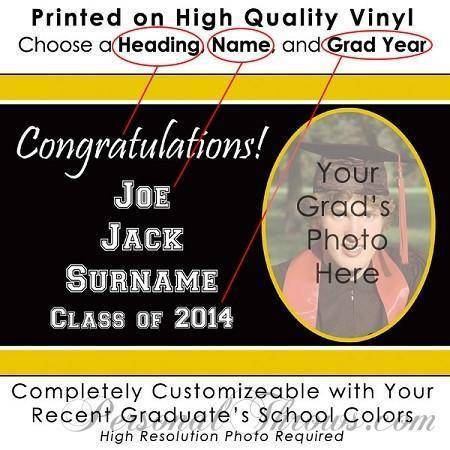 Other Products - 2'x3' Customizable Graduation Banner