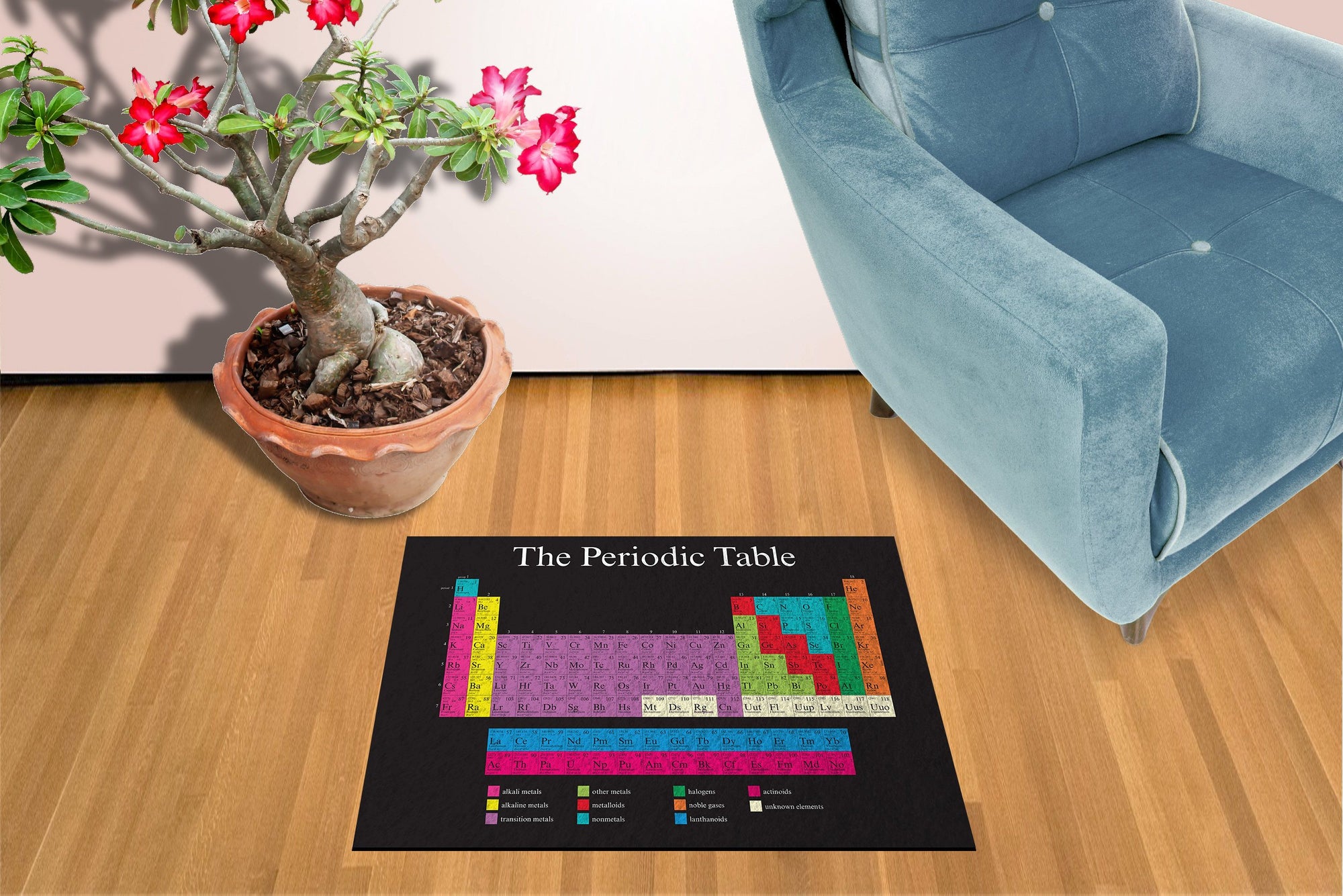 Periodic Table Welcome Mat