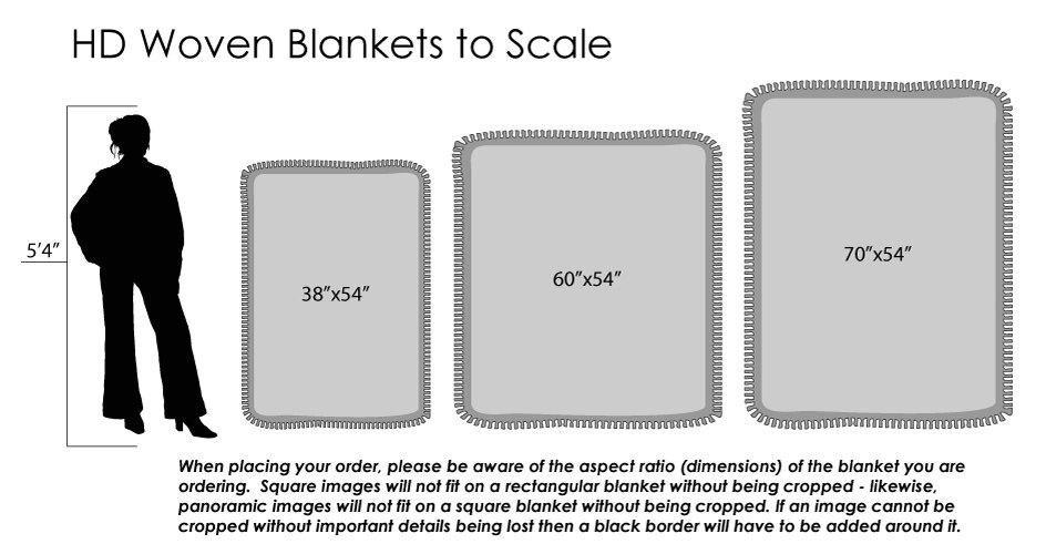 HD Woven Photo Collage Blanket (54" x 60")