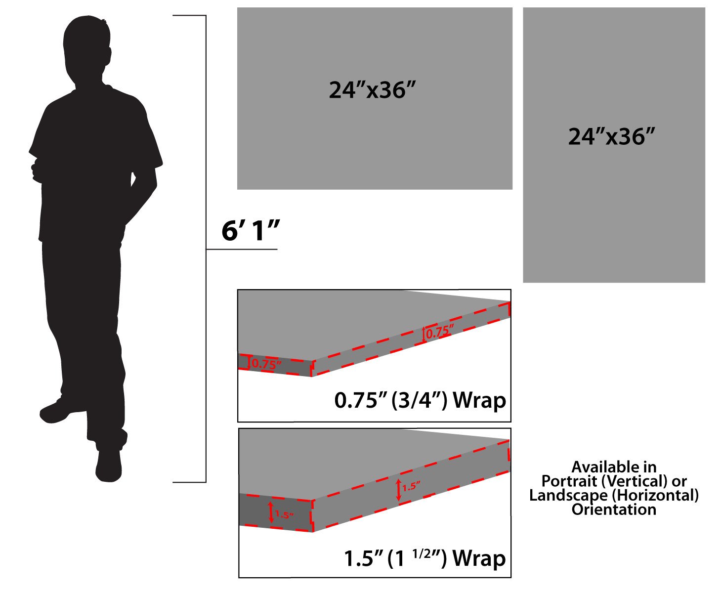 Personalized 24" x 36" Photo / Image Canvas Gallery Wrap Print