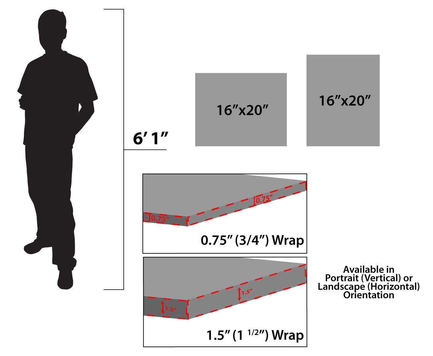 Personalized 16" x 20" Photo / Image Canvas Gallery Wrap Print