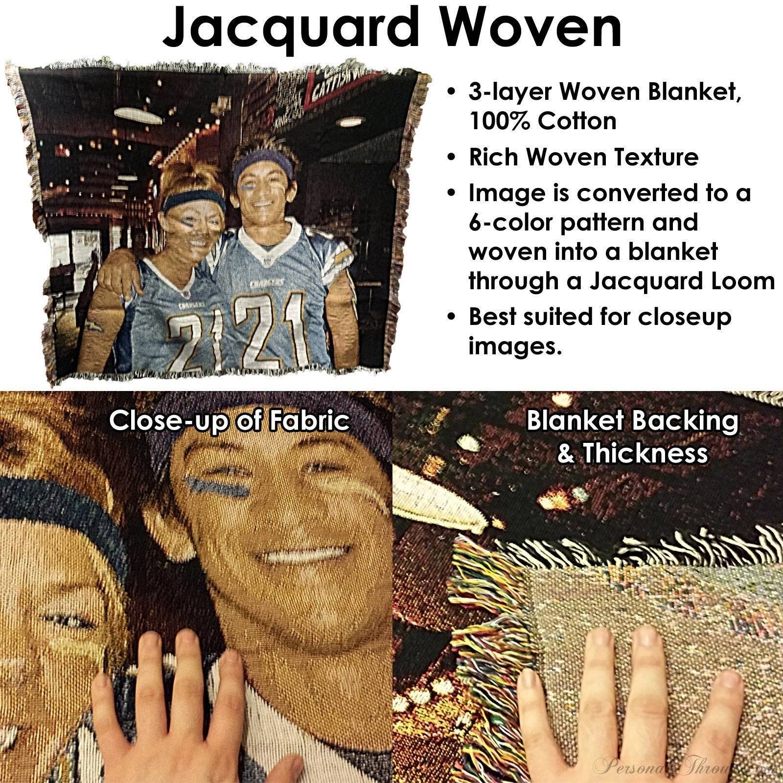 Jacquard Woven Photo Blanket - 80