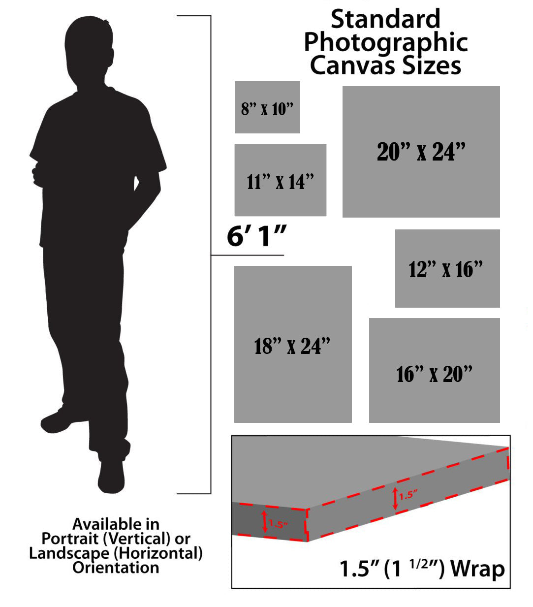 Customized Canvas / Photo to Gallery Wrap Print